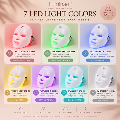 Luminae™ Red Light Therapy Face Mask