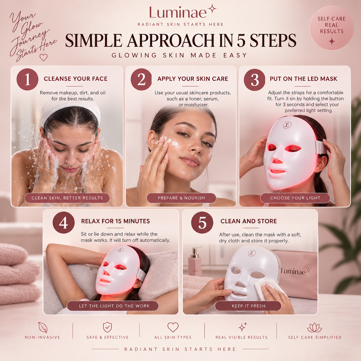 Luminae™ Red Light Therapy Face Mask